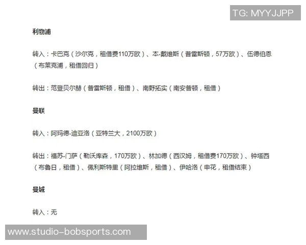 美国足球联赛的崛起与发展对全球足球文化的影响与启示